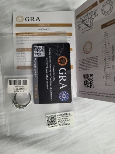 Review Card